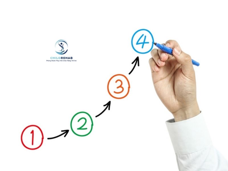 Lộ Trình Phục Hồi Hô Hấp Cho Trẻ Sau Viêm Phổi 2026 | ChildRehab