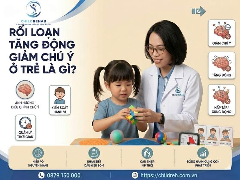 Rối loạn tăng động giảm chú ý ảnh hưởng như thế nào đến trẻ.